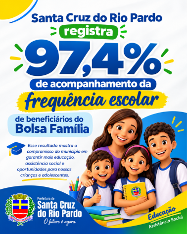 Santa Cruz do Rio Pardo registra 97,4% de acompanhamento da frequência escolar de beneficiários do Bolsa Família em julho de 2026.